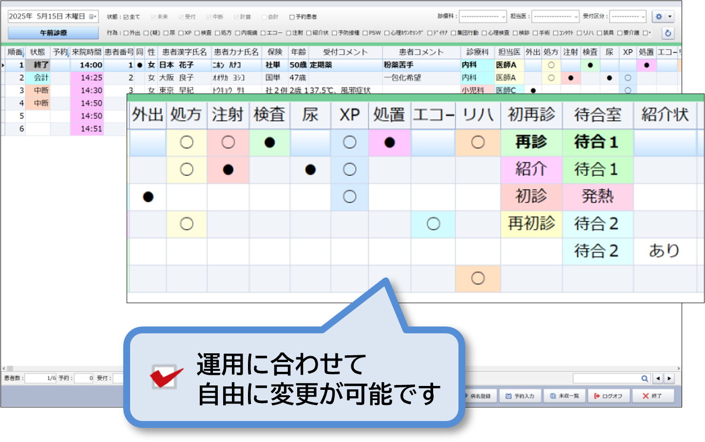 運用に合わせて自由にレイアウト