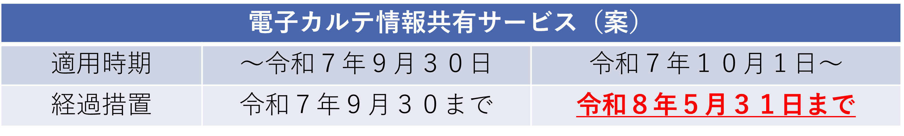 ［施設基準］