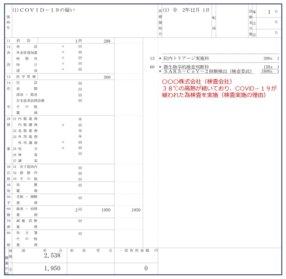 明細書記載要項