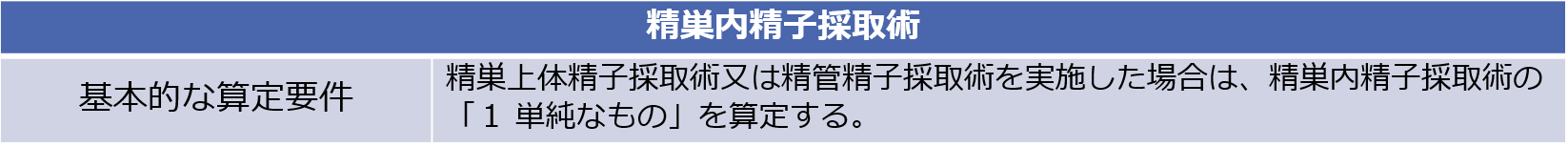 精巣内精子採取術