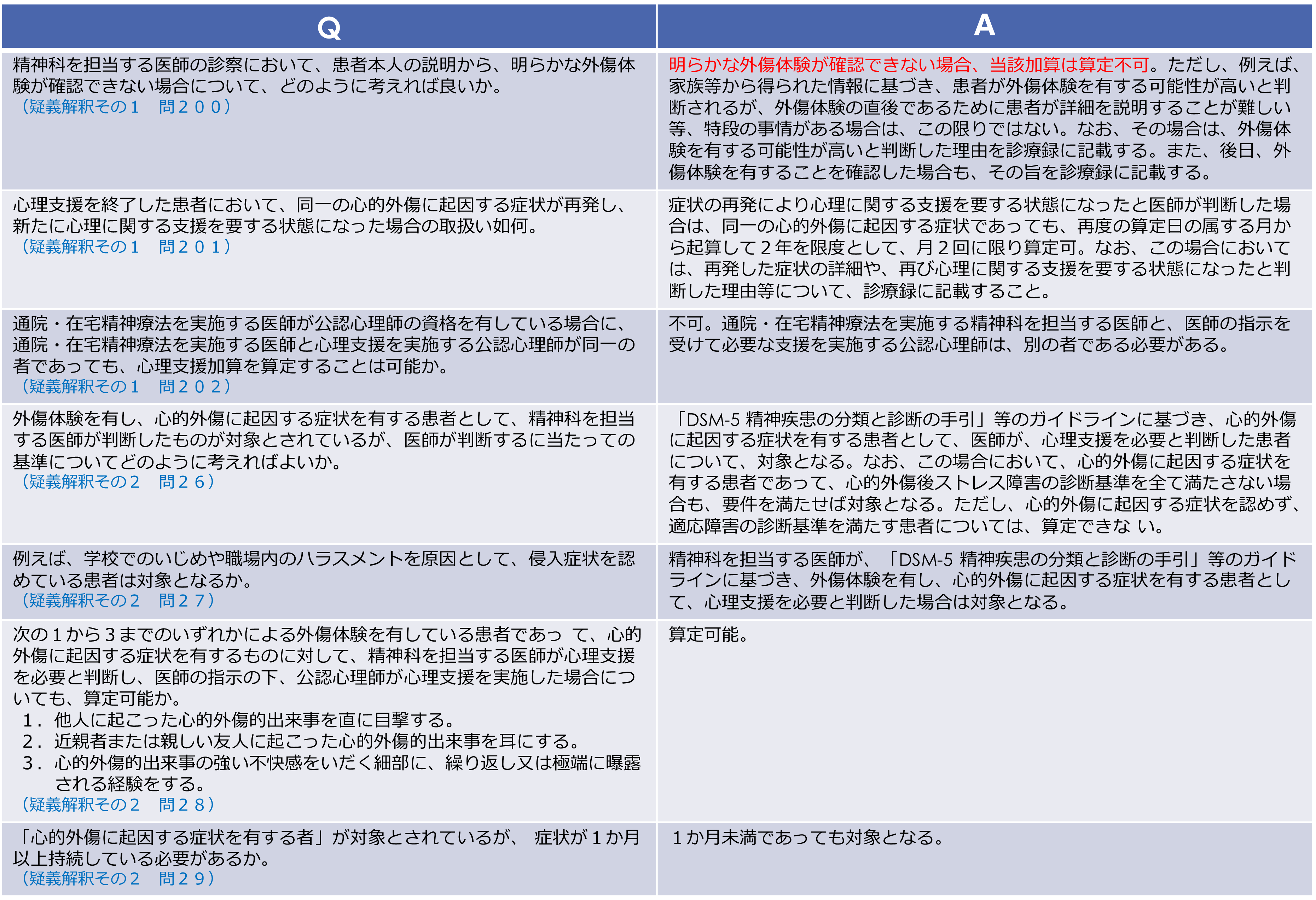 このレポートを共有します