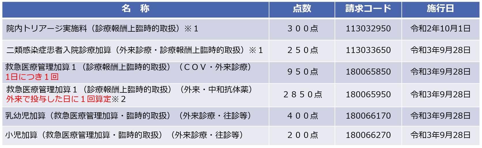 その６３