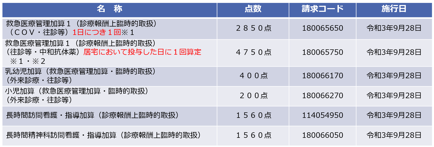 その６３