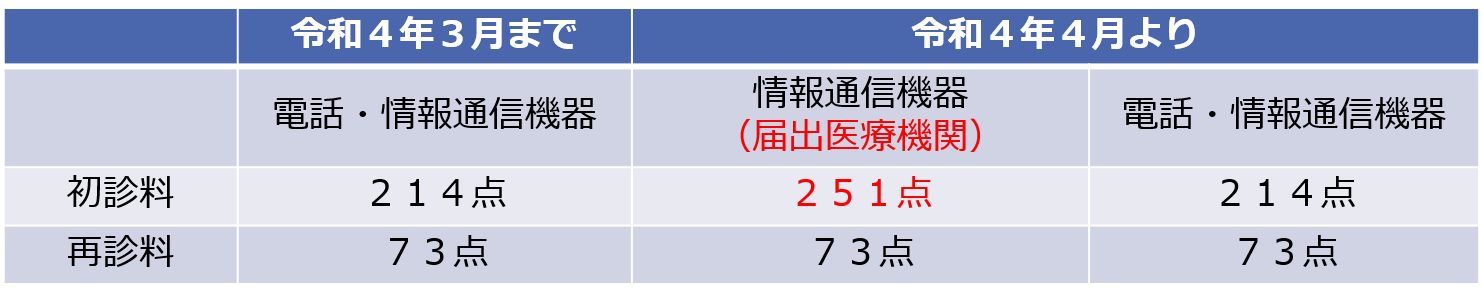 その６７-６８