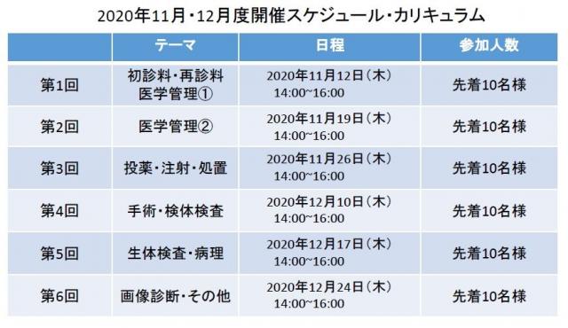 Web版 無料医療事務講座を開催します【11月-12月】