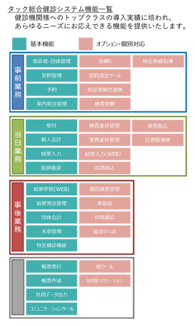 販売代理店契約締結のご案内 