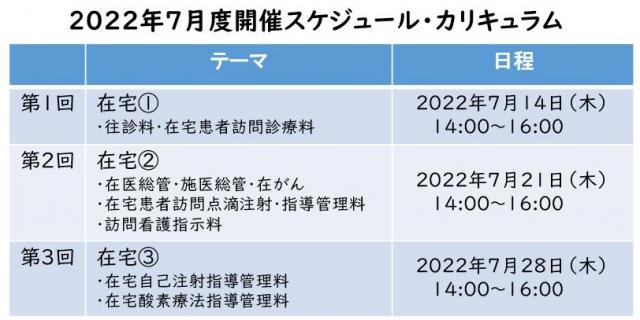 Web版 無料医療事務講座（在宅）を開催します【7月】